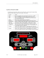 Предварительный просмотр 35 страницы Trackmaster FVX325 Field Service Manual