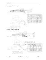 Предварительный просмотр 74 страницы Trackmaster FVX325 Field Service Manual