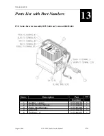 Preview for 142 page of Trackmaster FVX325 Field Service Manual