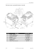 Preview for 143 page of Trackmaster FVX325 Field Service Manual