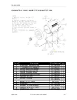 Предварительный просмотр 148 страницы Trackmaster FVX325 Field Service Manual