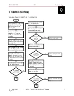 Preview for 73 page of Trackmaster TMX428 Service Manual