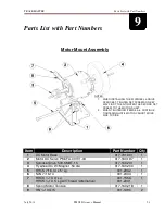 Предварительный просмотр 47 страницы Trackmaster TMX58 Owner'S Manual