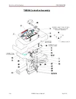 Предварительный просмотр 62 страницы Trackmaster TMX58 Owner'S Manual