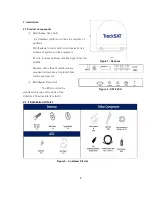 Preview for 6 page of TrackSAT UltraTrack TS39 Installation And Operation User Manual