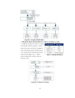 Preview for 21 page of TrackSAT UltraTrack TS39 Installation And Operation User Manual