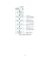 Preview for 23 page of TrackSAT UltraTrack TS39 Installation And Operation User Manual