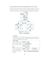 Preview for 24 page of TrackSAT UltraTrack TS39 Installation And Operation User Manual