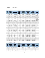 Preview for 27 page of TrackSAT UltraTrack TS39 Installation And Operation User Manual