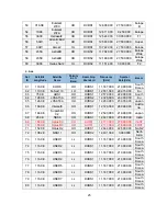 Preview for 29 page of TrackSAT UltraTrack TS39 Installation And Operation User Manual