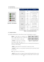 Предварительный просмотр 16 страницы TrackSAT UltraTrack TS61 Installation And Operation Manual