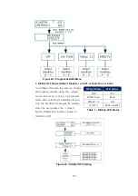 Предварительный просмотр 21 страницы TrackSAT UltraTrack TS61 Installation And Operation Manual