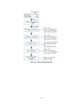 Preview for 23 page of TrackSAT UltraTrack TS61 Installation And Operation Manual