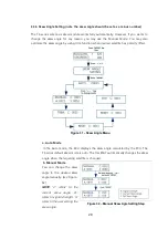 Предварительный просмотр 24 страницы TrackSAT UltraTrack TS61 Installation And Operation Manual