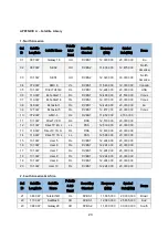 Предварительный просмотр 27 страницы TrackSAT UltraTrack TS61 Installation And Operation Manual