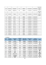 Предварительный просмотр 28 страницы TrackSAT UltraTrack TS61 Installation And Operation Manual