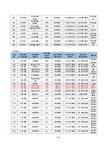 Preview for 29 page of TrackSAT UltraTrack TS61 Installation And Operation Manual