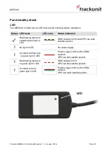 Предварительный просмотр 12 страницы Trackunit ME500-X Technical Manual