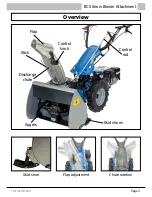 Предварительный просмотр 3 страницы Tracmaster BCS Snow Blower Operating Instructions Manual