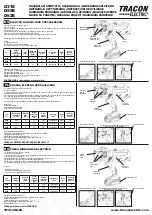 Предварительный просмотр 2 страницы Tracon Electric D31E User Manual