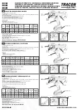 Preview for 3 page of Tracon Electric D31E User Manual