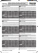 Предварительный просмотр 2 страницы Tracon Electric TVO Series User Manual