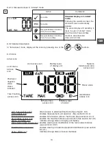 Preview for 13 page of Tractel Group dynafor LLX1 Operation And Maintenance Manual