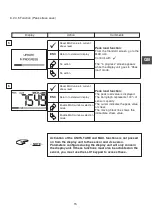 Preview for 15 page of Tractel Group dynafor LLX1 Operation And Maintenance Manual