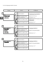 Preview for 16 page of Tractel Group dynafor LLX1 Operation And Maintenance Manual