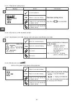 Preview for 18 page of Tractel Group dynafor LLX1 Operation And Maintenance Manual