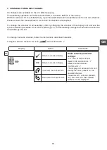 Preview for 19 page of Tractel Group dynafor LLX1 Operation And Maintenance Manual