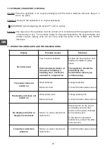 Preview for 22 page of Tractel Group dynafor LLX1 Operation And Maintenance Manual