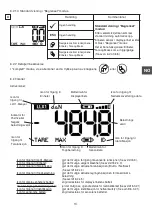 Preview for 35 page of Tractel Group dynafor LLX1 Operation And Maintenance Manual