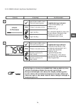 Preview for 37 page of Tractel Group dynafor LLX1 Operation And Maintenance Manual