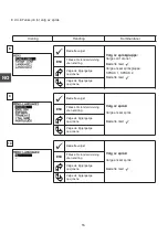 Preview for 38 page of Tractel Group dynafor LLX1 Operation And Maintenance Manual