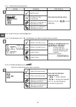 Preview for 40 page of Tractel Group dynafor LLX1 Operation And Maintenance Manual