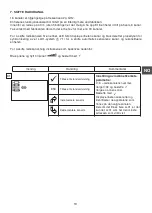 Preview for 41 page of Tractel Group dynafor LLX1 Operation And Maintenance Manual