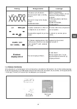 Preview for 45 page of Tractel Group dynafor LLX1 Operation And Maintenance Manual