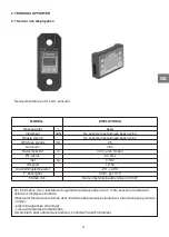 Preview for 53 page of Tractel Group dynafor LLX1 Operation And Maintenance Manual