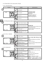 Preview for 58 page of Tractel Group dynafor LLX1 Operation And Maintenance Manual