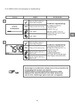 Preview for 59 page of Tractel Group dynafor LLX1 Operation And Maintenance Manual