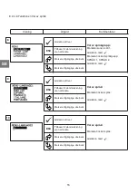 Preview for 60 page of Tractel Group dynafor LLX1 Operation And Maintenance Manual