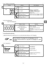 Preview for 61 page of Tractel Group dynafor LLX1 Operation And Maintenance Manual