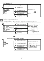 Preview for 62 page of Tractel Group dynafor LLX1 Operation And Maintenance Manual