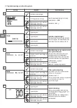 Preview for 64 page of Tractel Group dynafor LLX1 Operation And Maintenance Manual