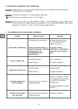 Preview for 66 page of Tractel Group dynafor LLX1 Operation And Maintenance Manual