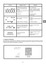 Preview for 67 page of Tractel Group dynafor LLX1 Operation And Maintenance Manual