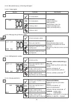 Preview for 80 page of Tractel Group dynafor LLX1 Operation And Maintenance Manual