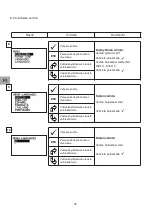 Preview for 82 page of Tractel Group dynafor LLX1 Operation And Maintenance Manual