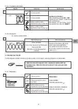 Preview for 83 page of Tractel Group dynafor LLX1 Operation And Maintenance Manual